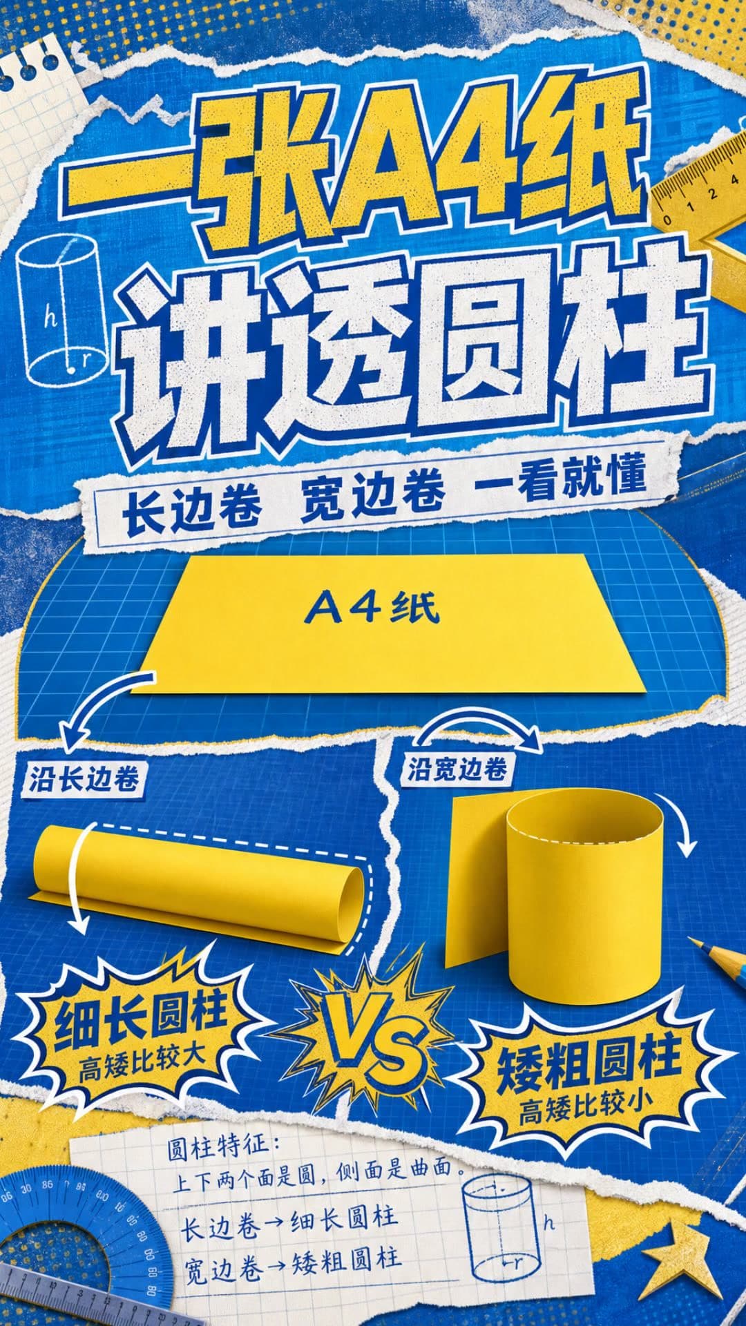 A4 纸卷圆柱案例视频真实封面